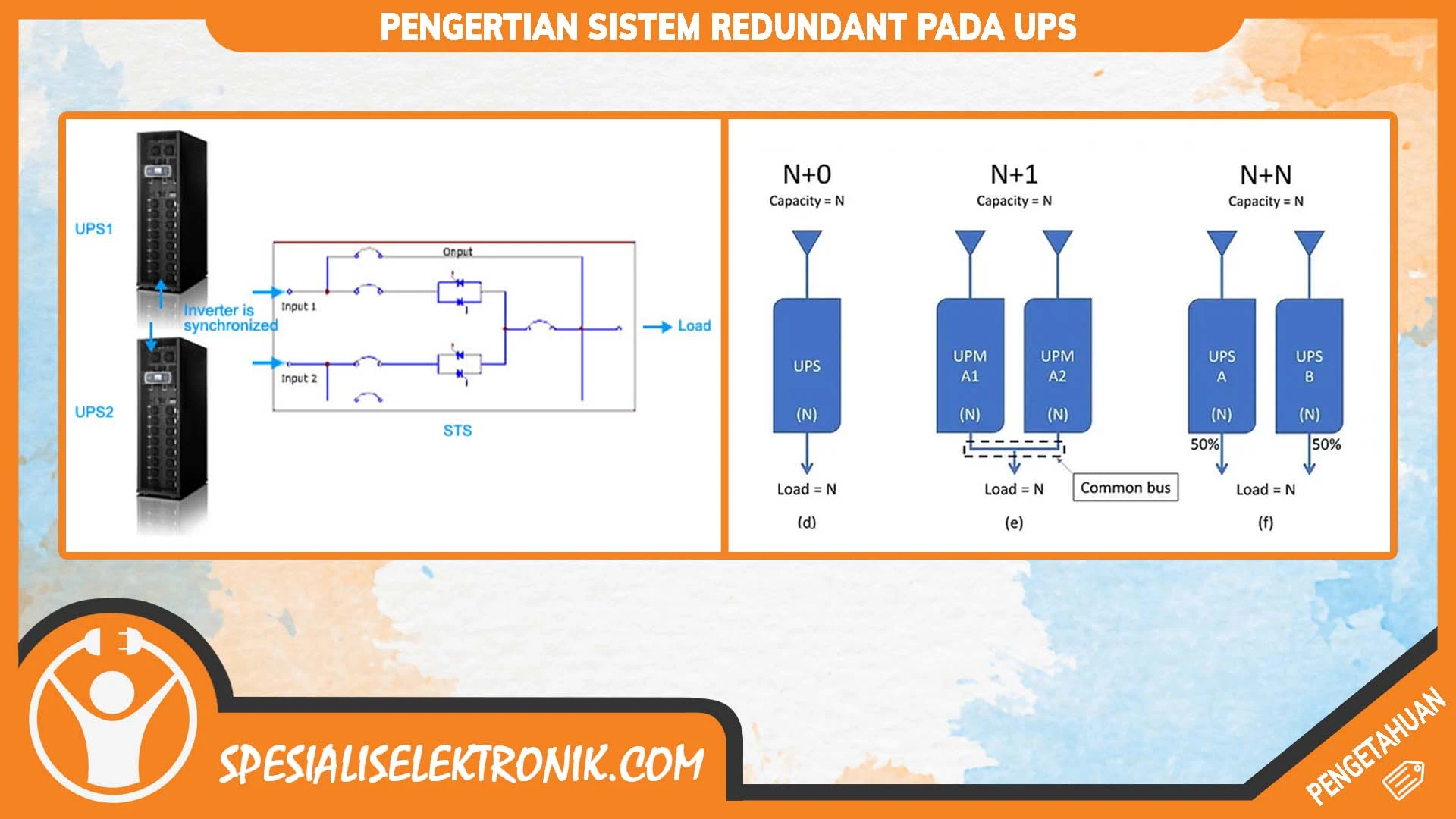 Sistem Redundant pada UPS