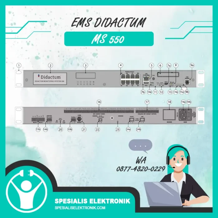 EMS Didactum Monitoring System 550 - Gambar 2