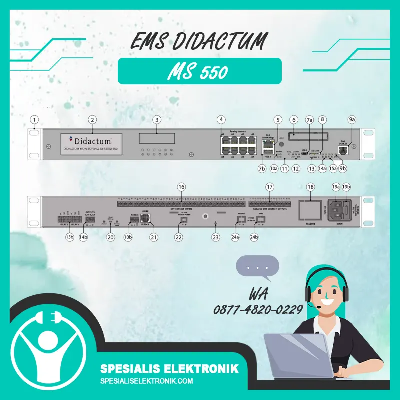 Fitur Fitur EMS Didactum Monitoring System 550