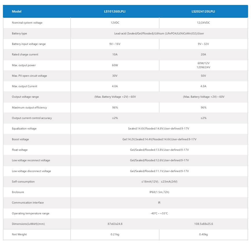 Spesifikasi SCC PWM EPEVER LS-LPLI Series