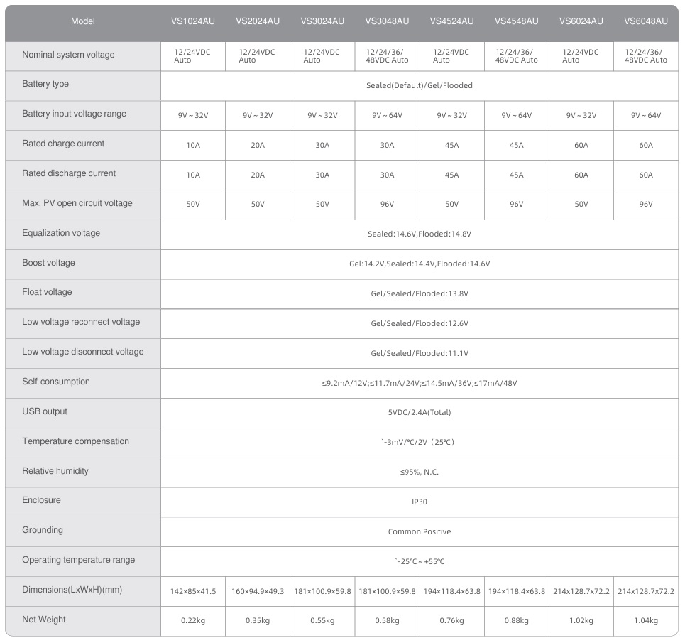Spesifikasi SCC PWM EPEVER VS-AU Series